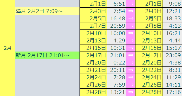 2026ボイドタイムカレンダー2番目