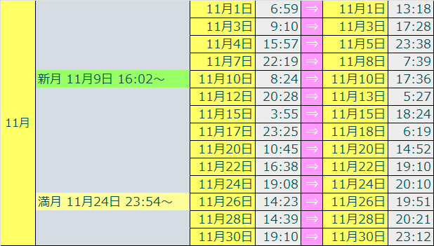 2026ボイドタイムカレンダー11番目